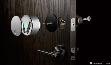Characteristics of Intelligent Locks